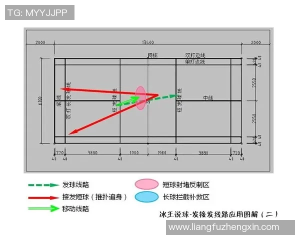 深圳羽毛球队节奏表现分析与提升策略探讨